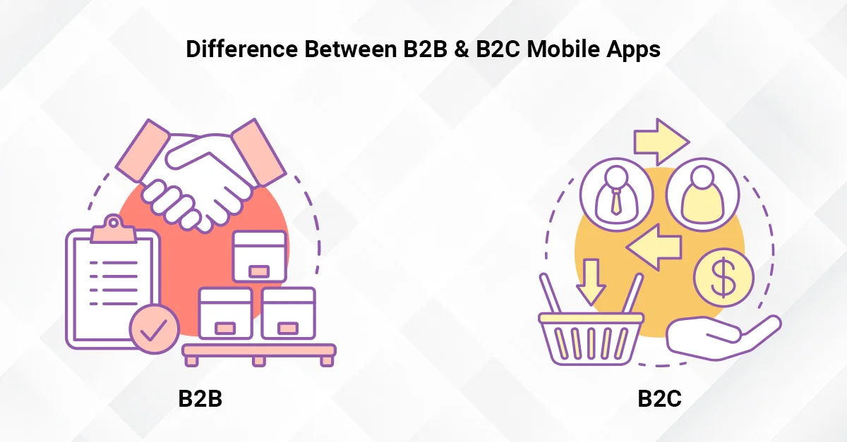 Difference Between B2B & B2C Mobile Apps | Codeflash Infotech