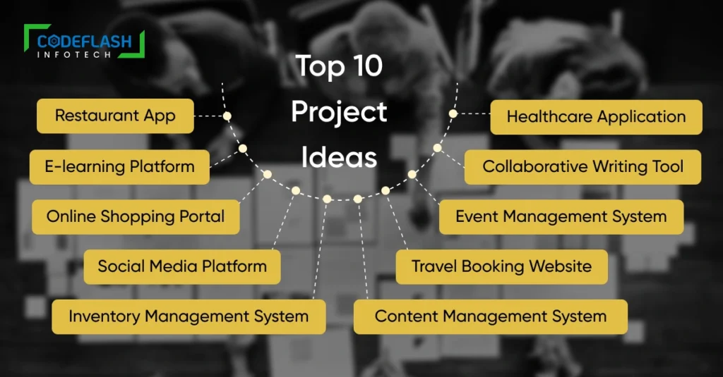 top full stack project ideas