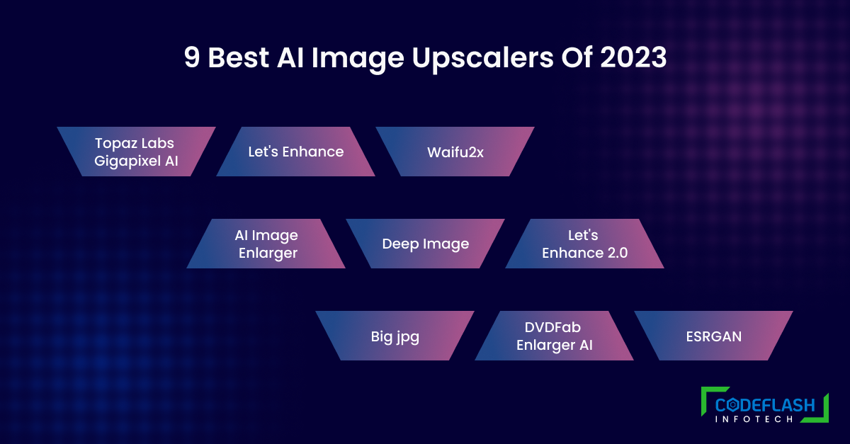 list of top 9 AI Image Upscaler tools for 2023