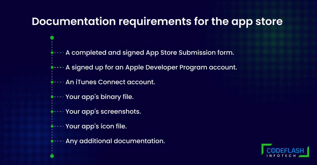 Submission Documentation Requirements for the App Store