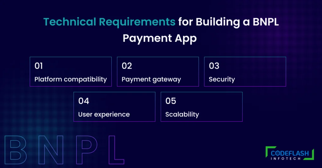 Technical Requirements for Building a BNPL Payment App