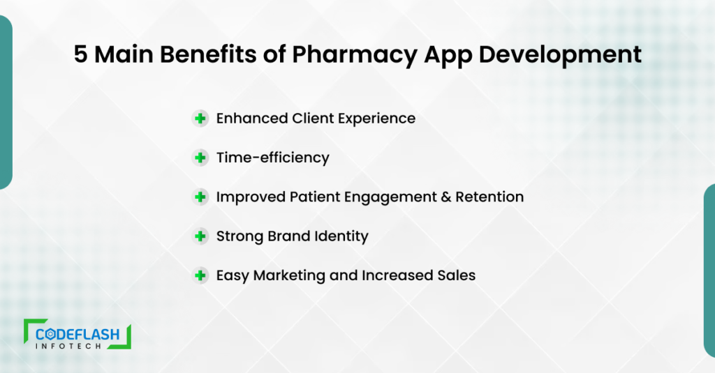 5 main benefits of pharmacy delivery app