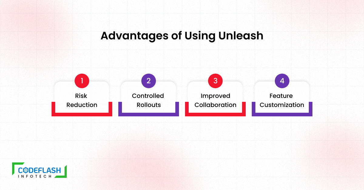 Advantages of Using Unleash