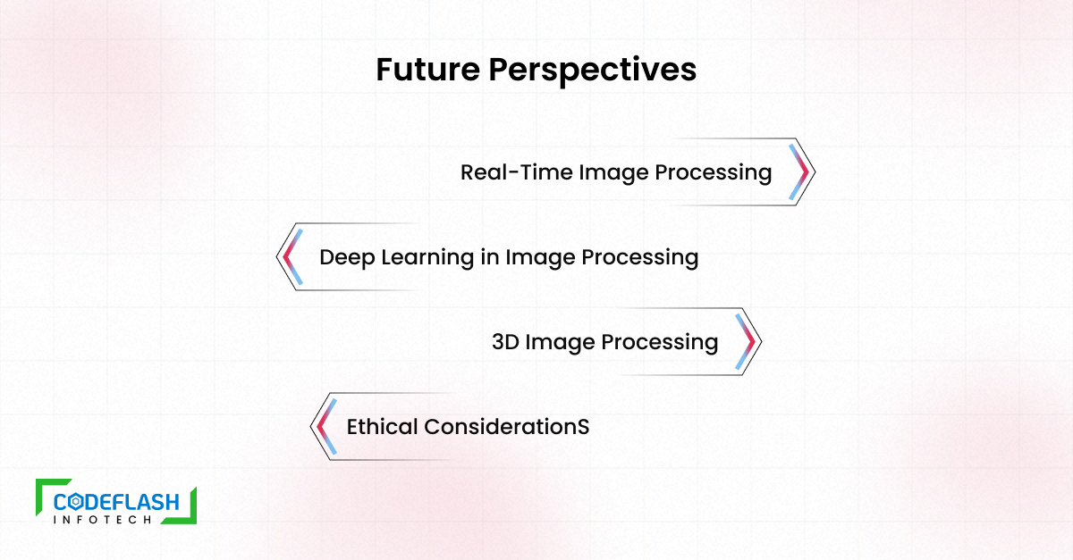 Future Perspectives