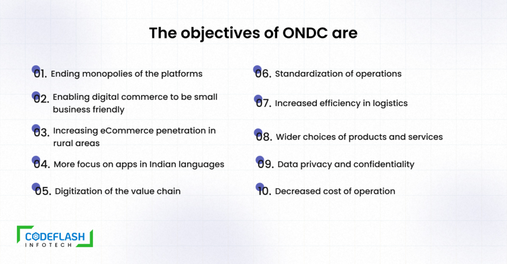 Objectives of ONDC