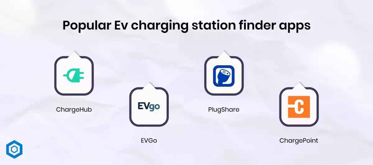 Popular Ev charging station finder apps for 2024