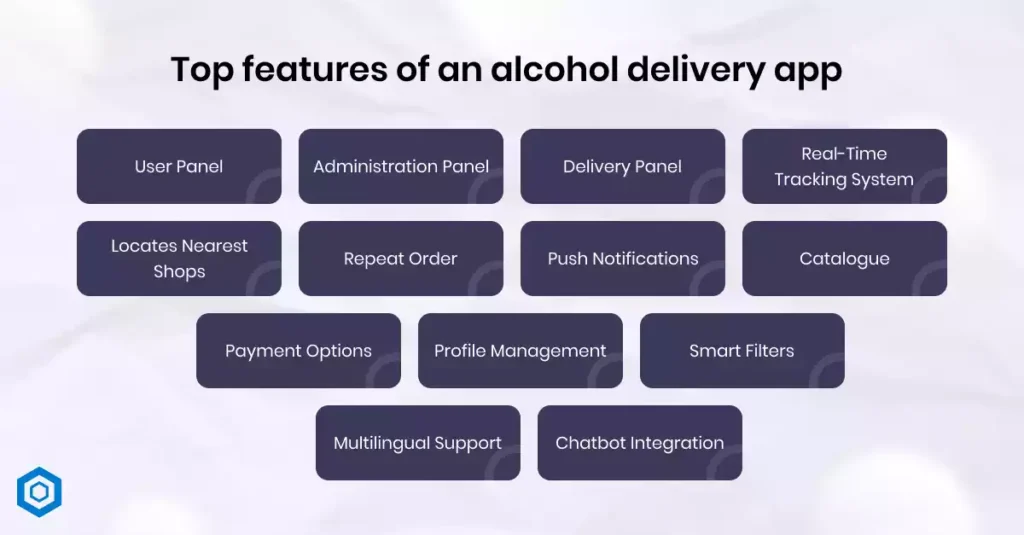 Top alcohol delivery app features