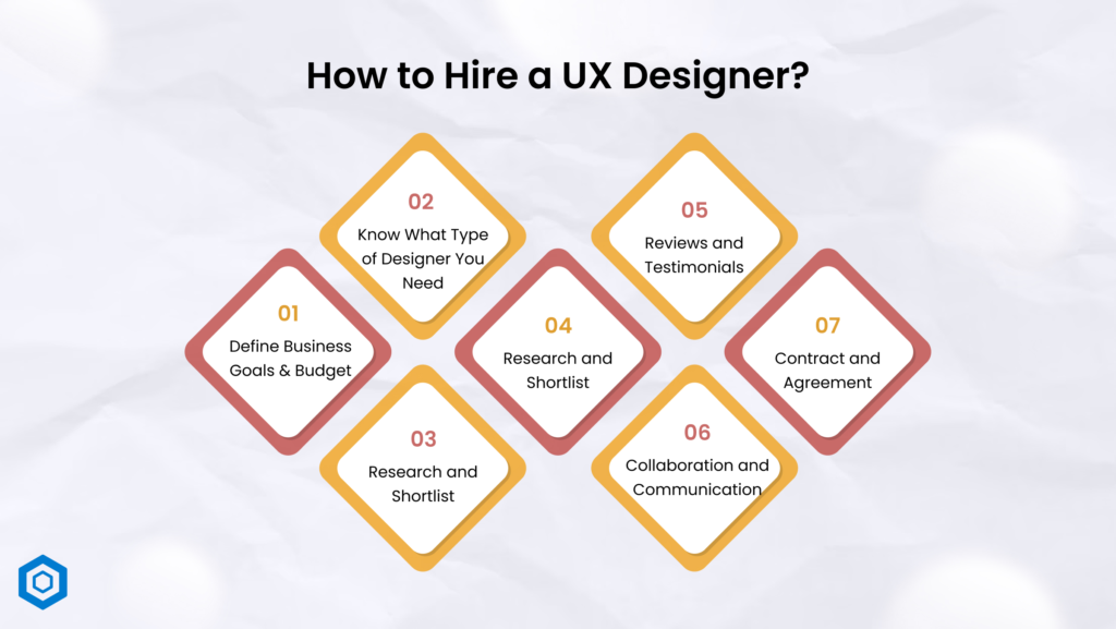 How to hire a UX designers?