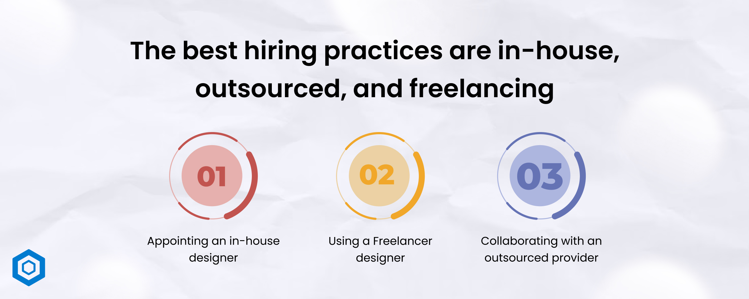 The best hiring practices are in house