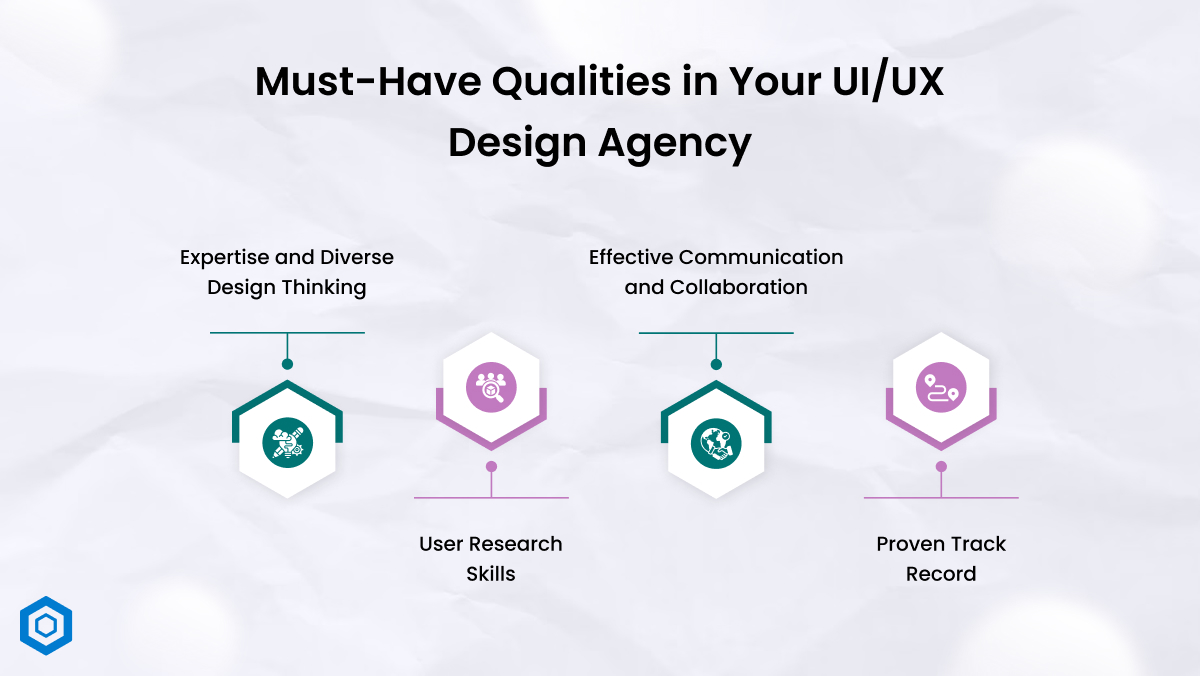 Must-Have Qualities in Your UI/UX Design Agency