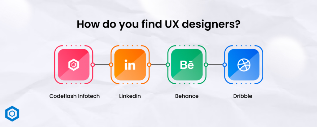 How do you find UX designers in india?