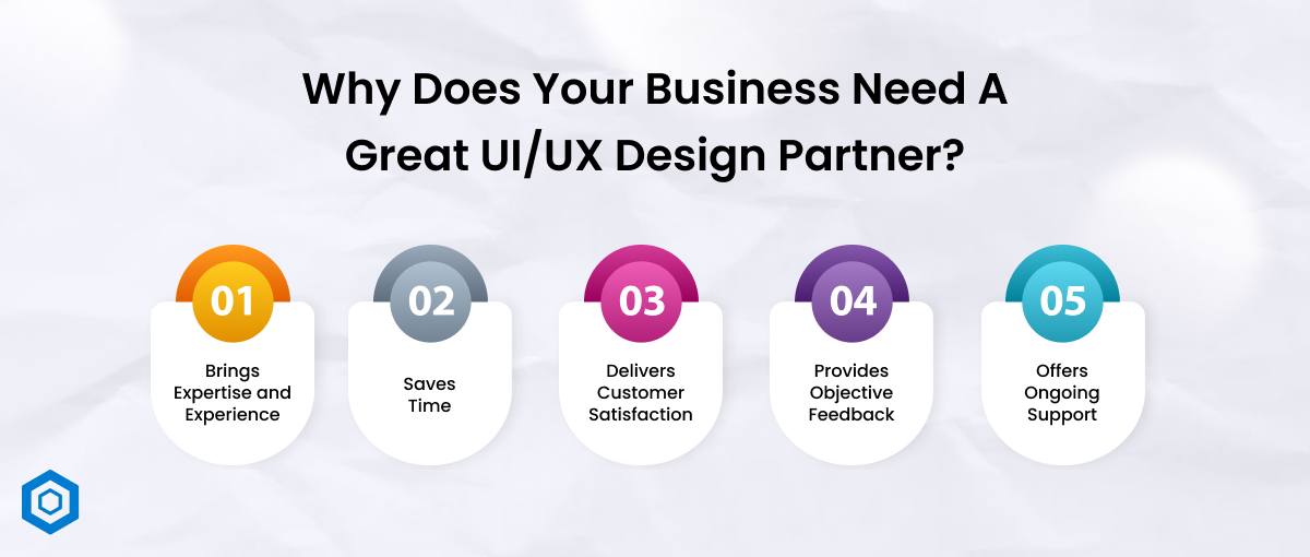 UX Design Partner
