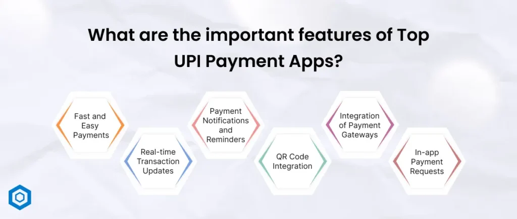 What are the important features of Top UPI Payment Apps_
