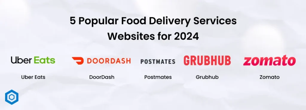5 Popular Food Delivery Services Websites for 2024