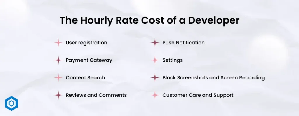 The Hourly Rate Cost of a Developer