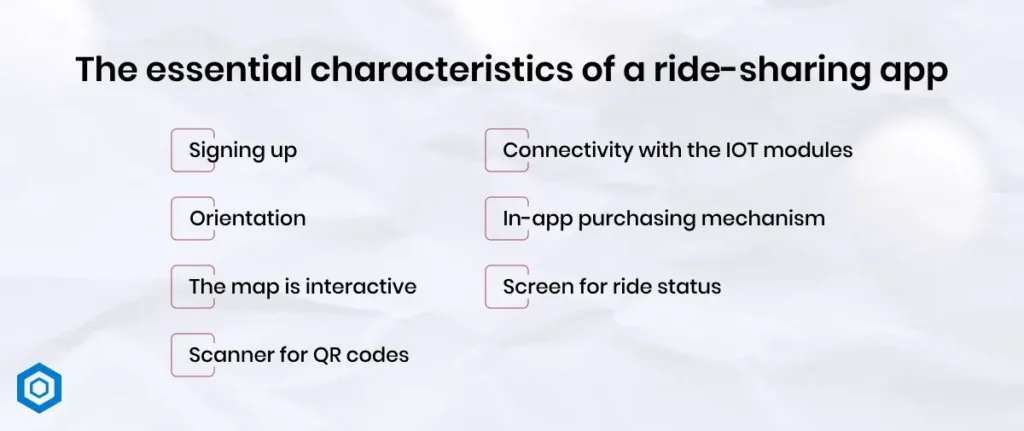 The essential characteristics of a ride-sharing app