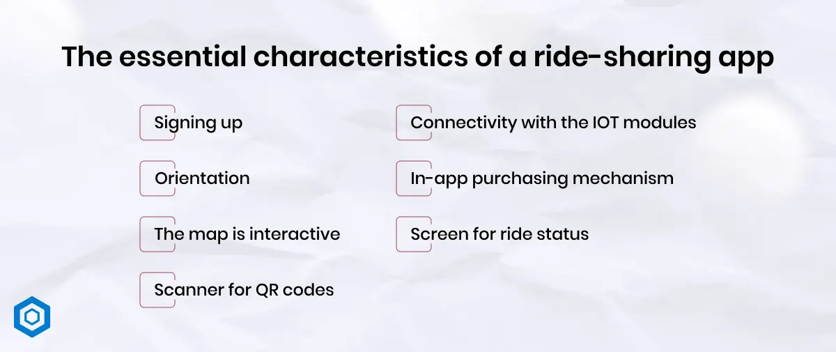 Trending characteristics of a ride-sharing app