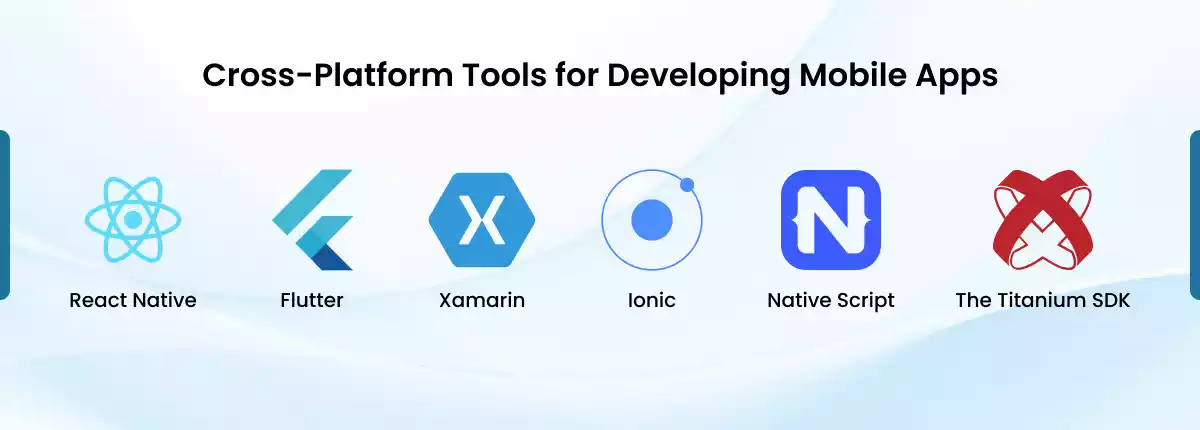 Cross platform mobile app development tools