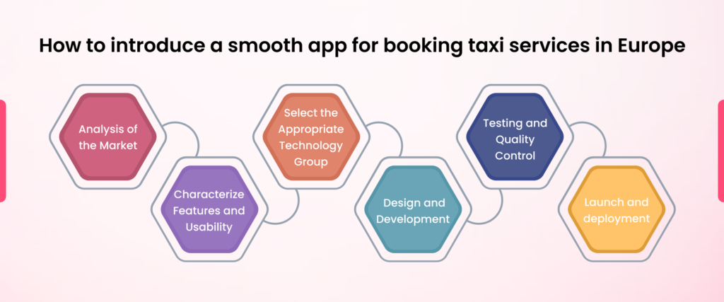 How to introduce a smooth app for booking taxi services in Europe