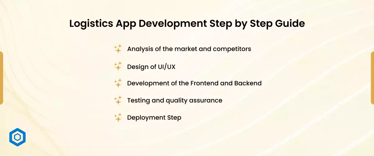 Logistics App Development Step by Step Guide