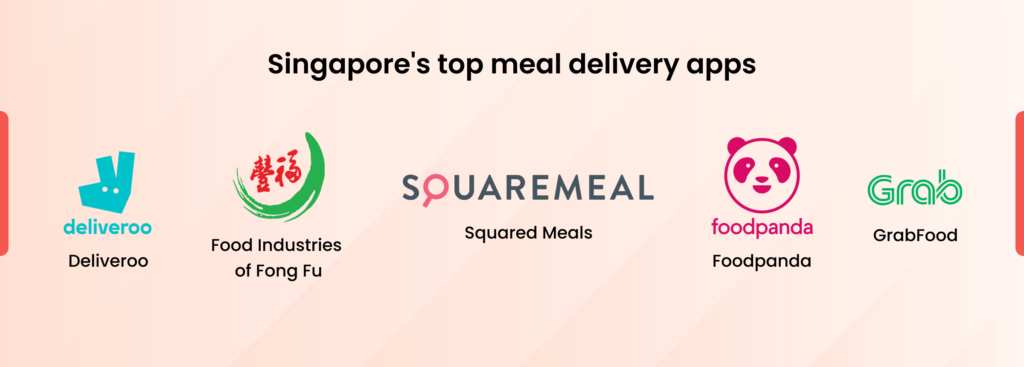Singapore's top meal delivery apps