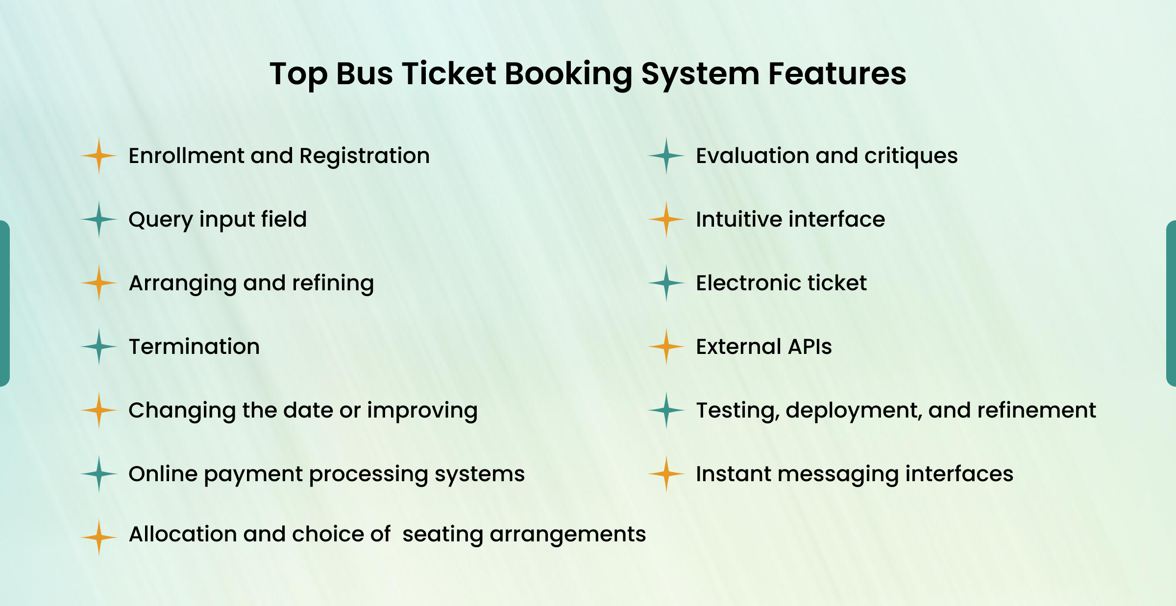 Top Bus Ticket Booking System Features