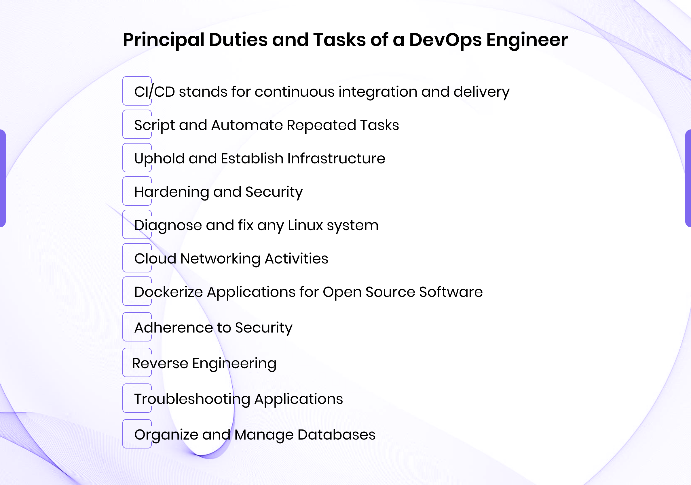 Cost Of Hiring a DevOps Engineer