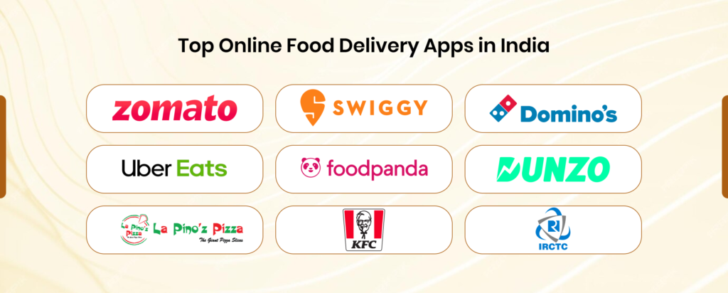 list of food delivery apps in India