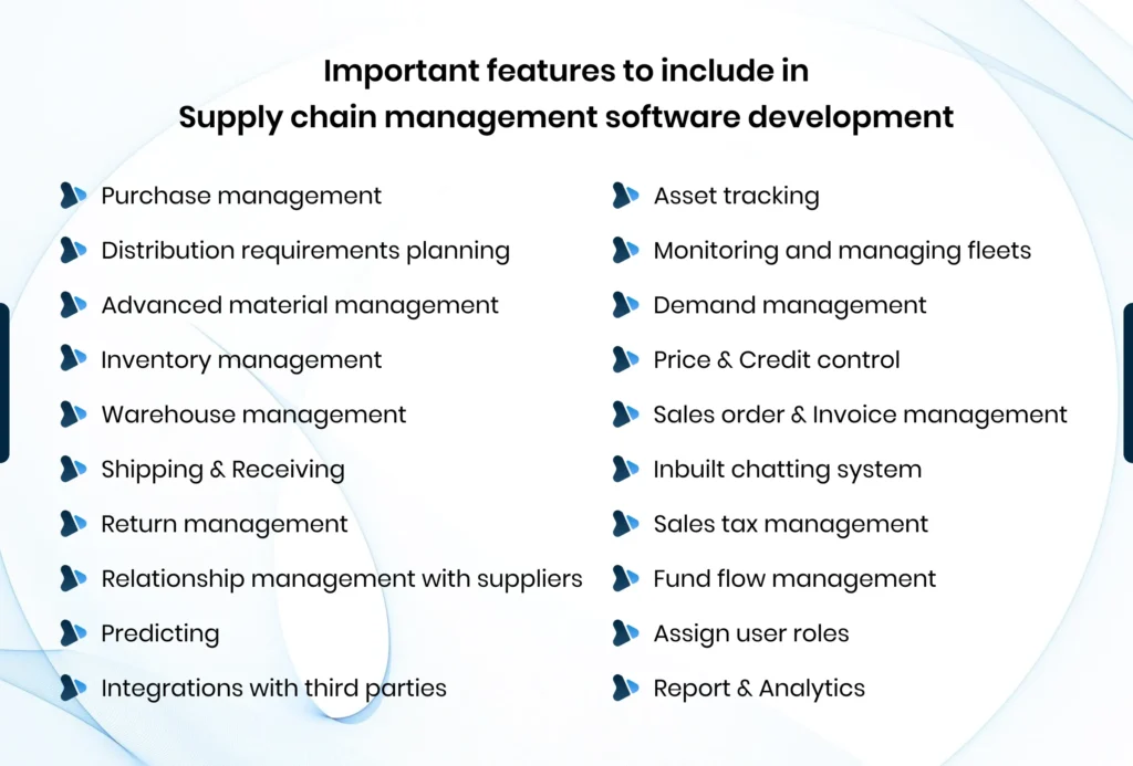 Important features to include in Supply chain management software development