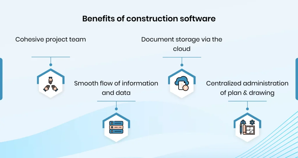 Benefits of Construction Management Software