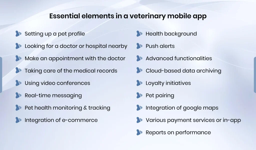 Essential Elements to Create an On-Demand Vet App