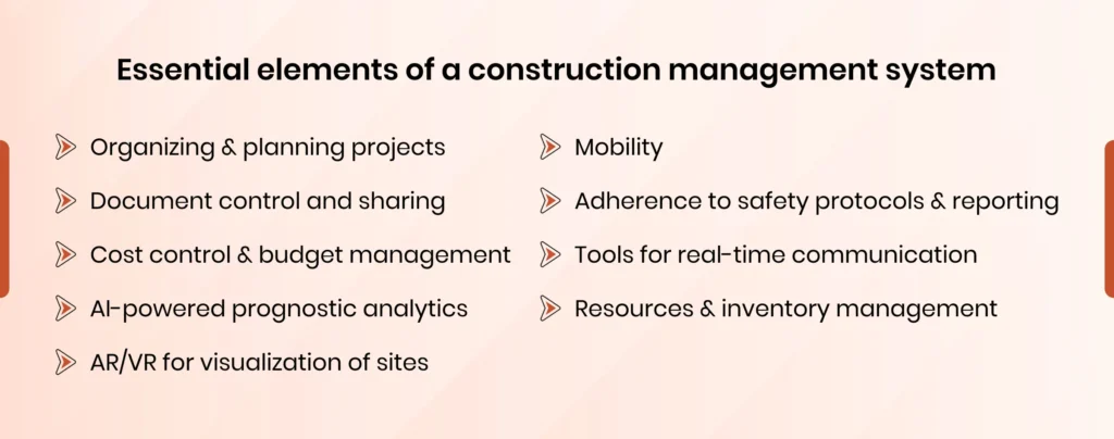 Essential Elements of a Construction Management System