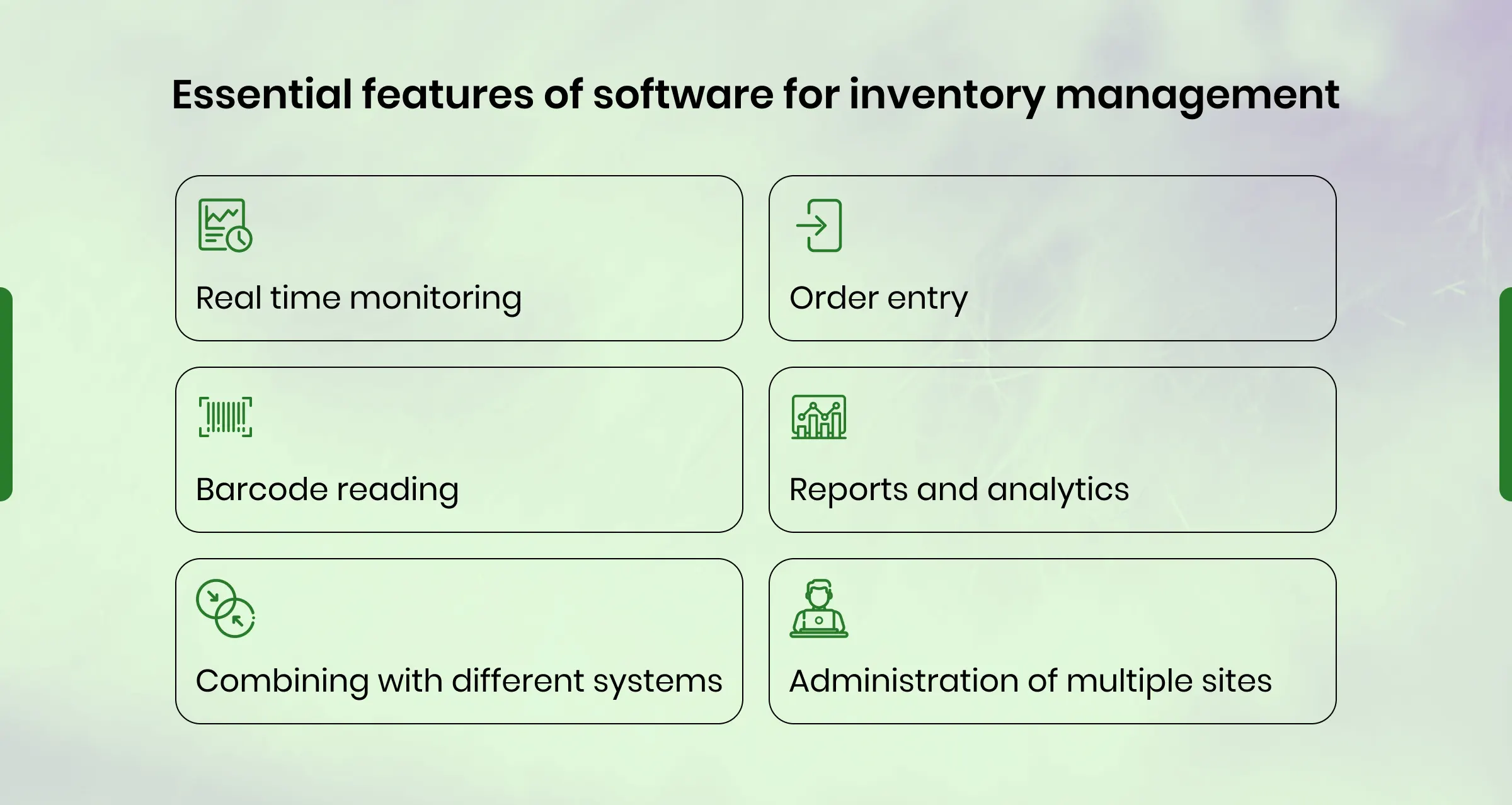 Inventory Management Software Development's Essential Features