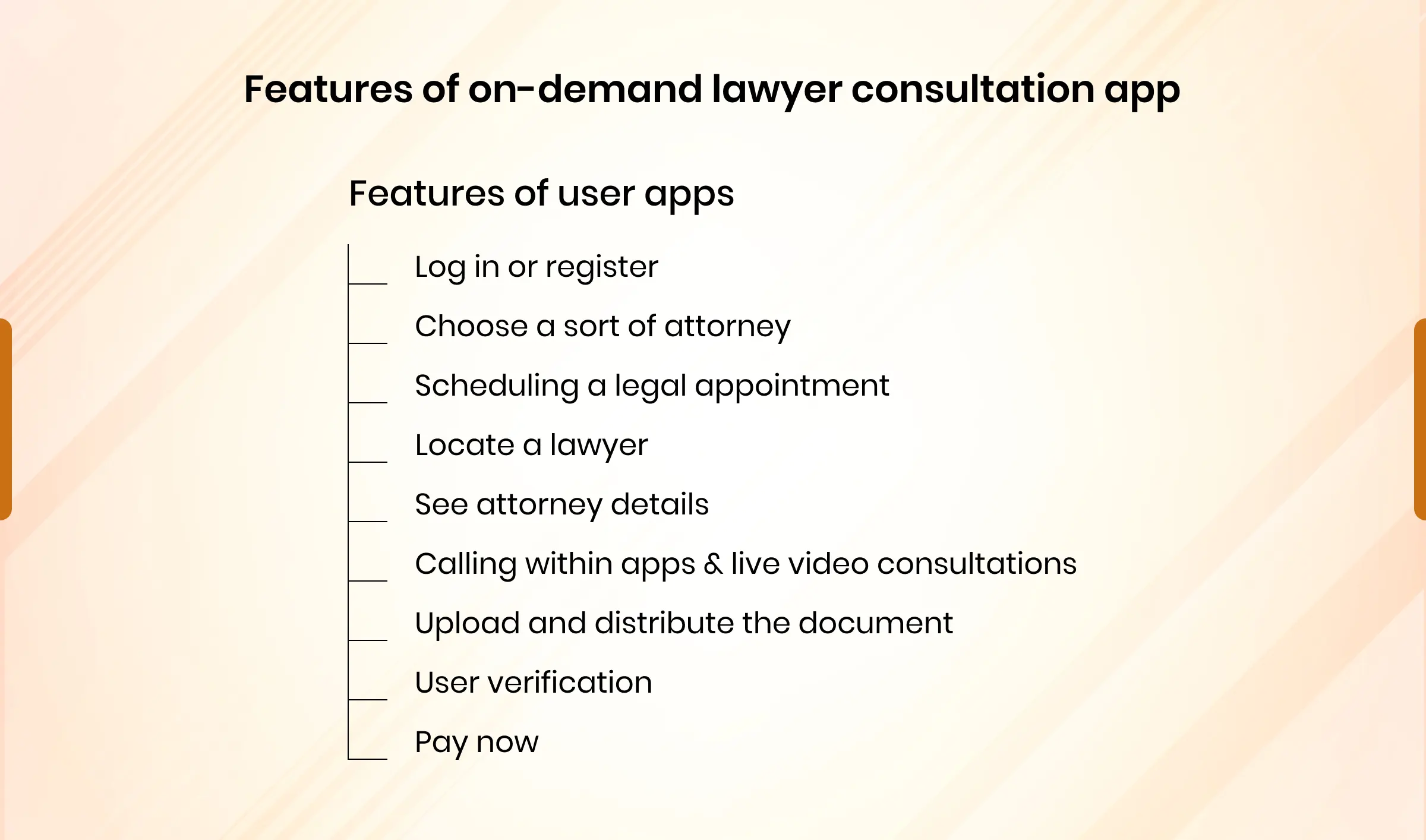 Features of on-demand lawyer consultation user app(user)
