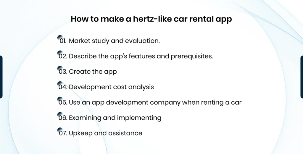 How to Make car rental app like Hertz