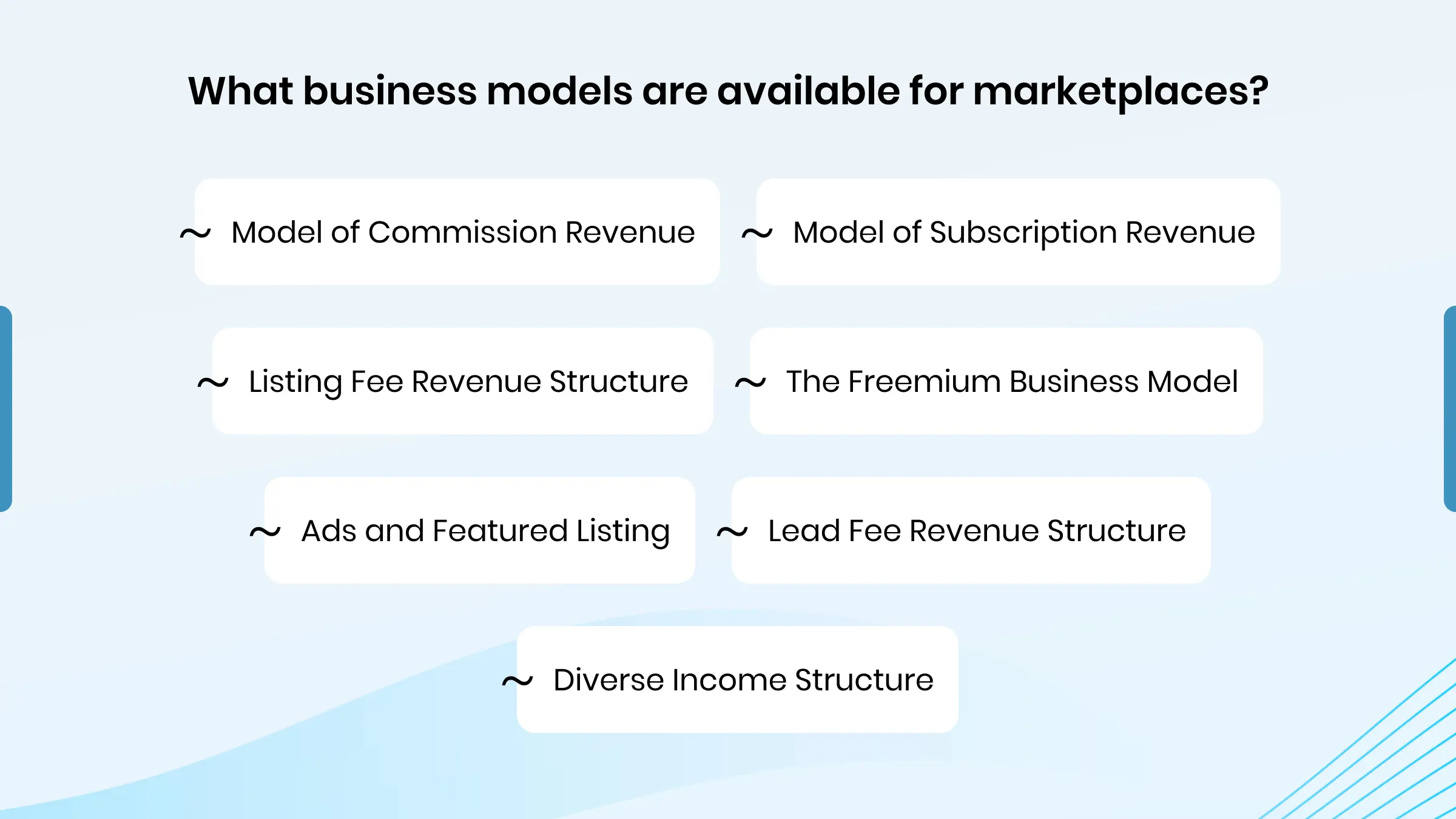 What Are The Top Market place Business Models Available