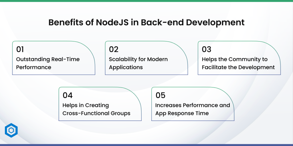 Benefits of NodeJS in Back-end Development