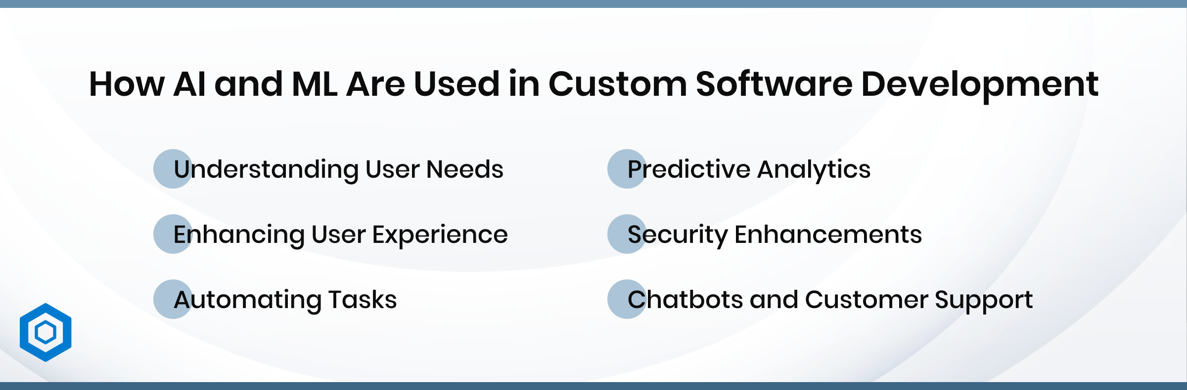 AI and ML Are Used in Custom Software Development