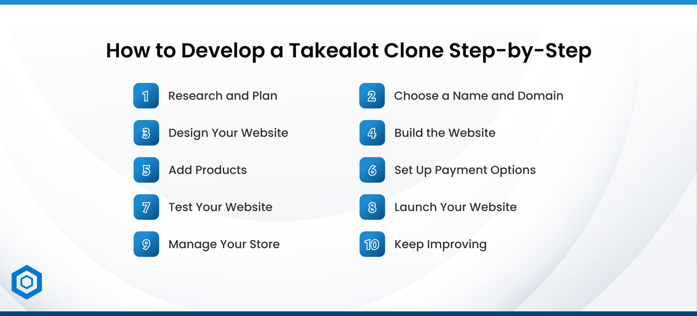 How to Develop a Takealot Clone Step-by-Step
