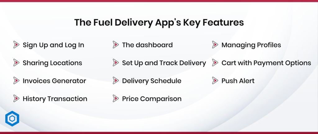 Fuel Delivery App Development Key Features