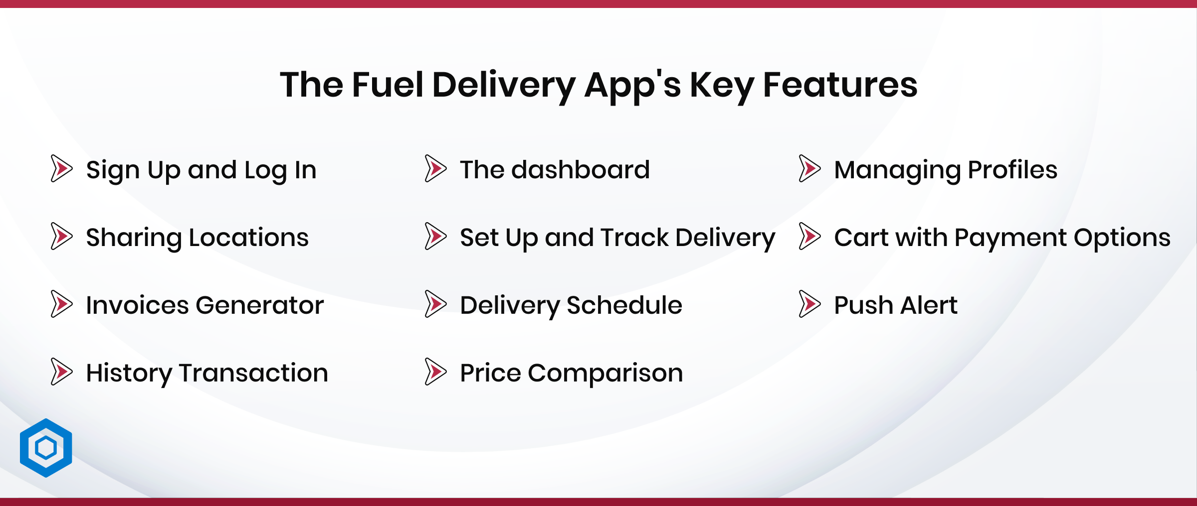 Fuel Delivery App Development Key Features