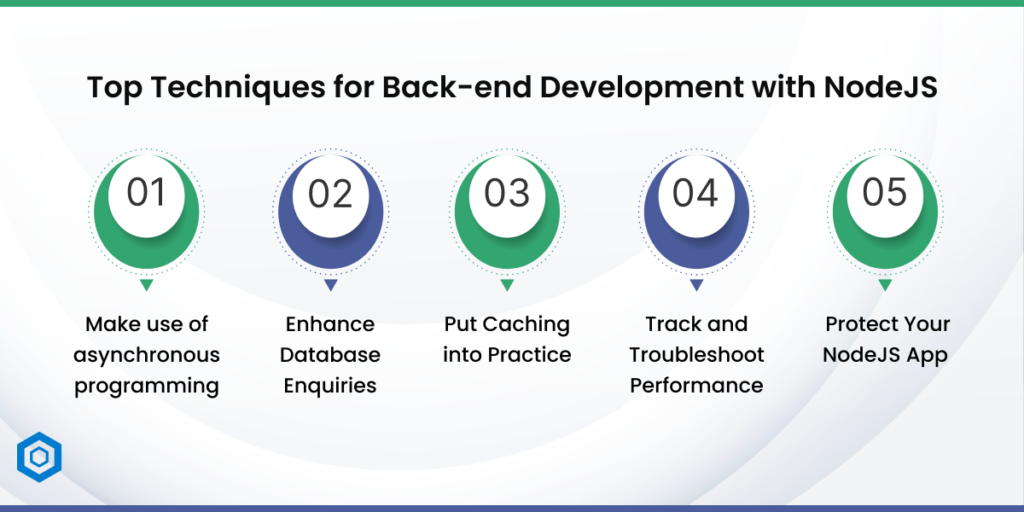 NodeJS for Back-end Development: Top Techniques to Master
