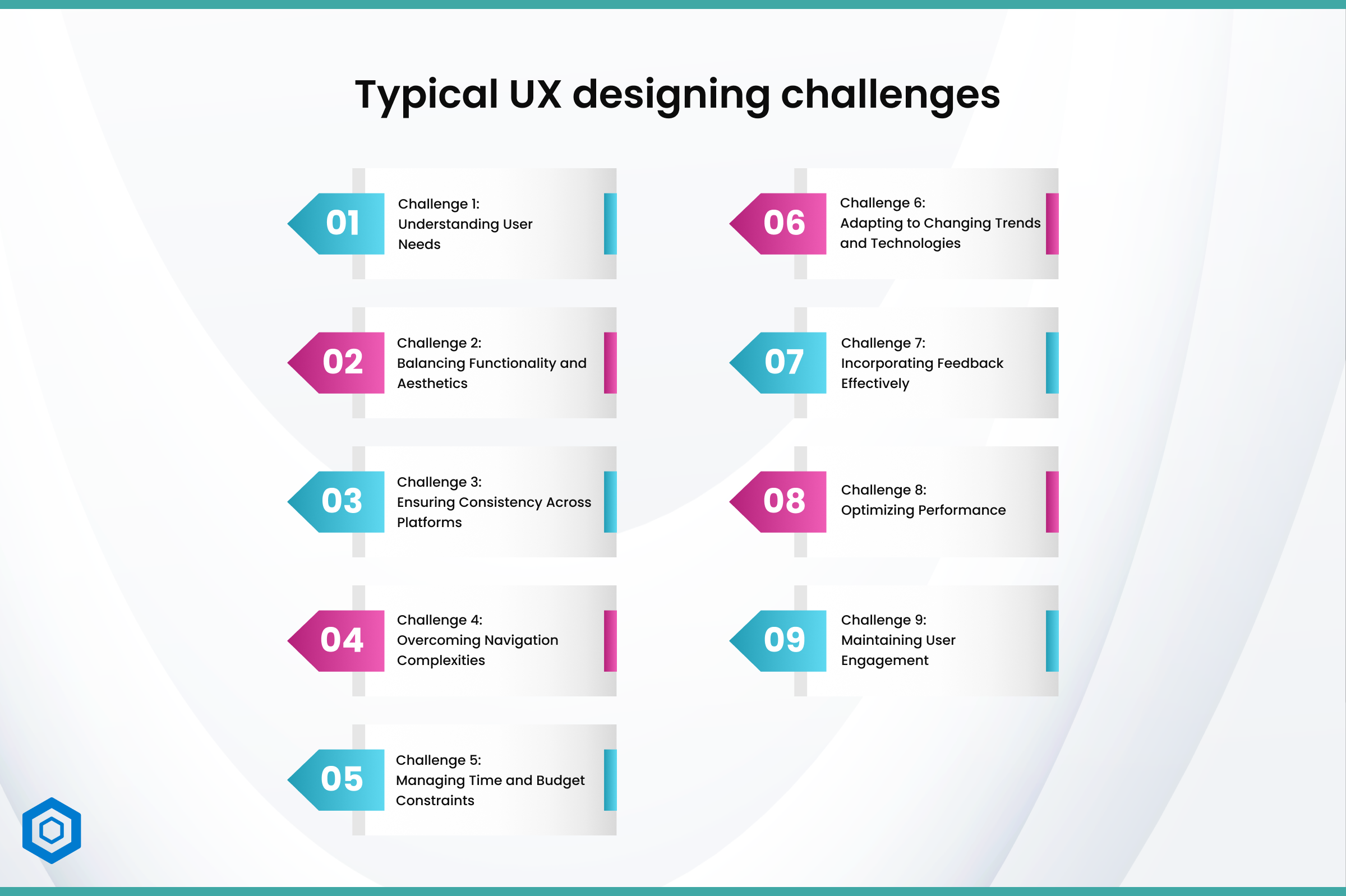 Typical UX designing challenges