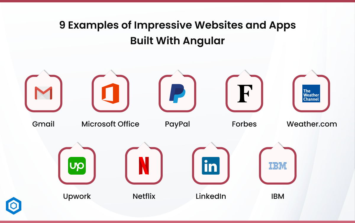 9 Examples of Impressive Websites and Apps Built With Angular