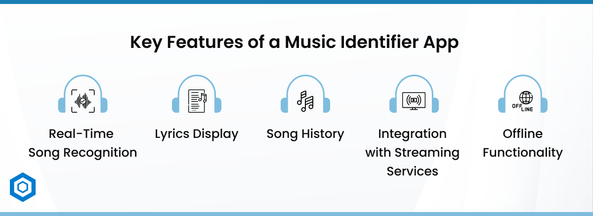 Key Features of a Music Identifier App