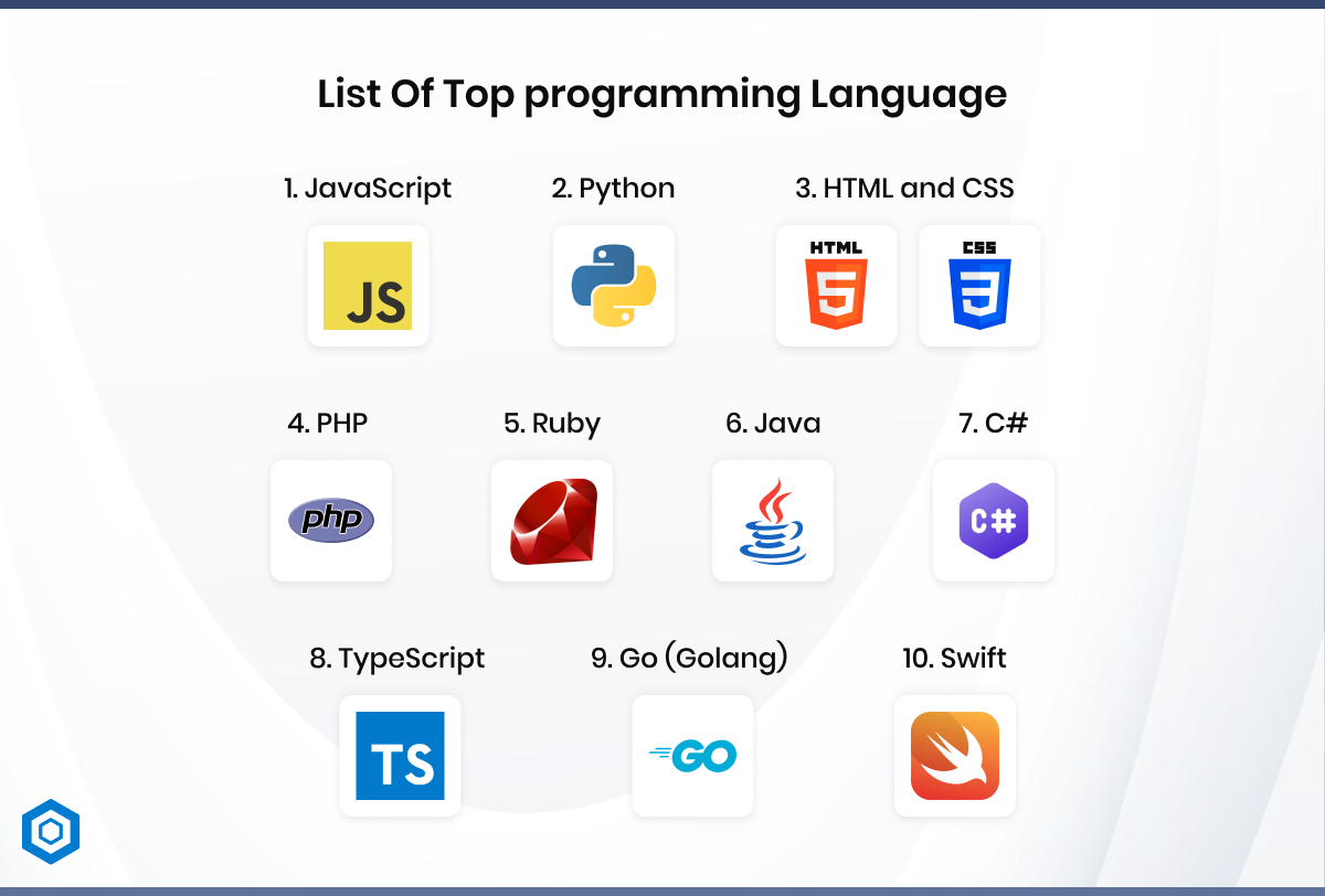 List Of Top programming Language