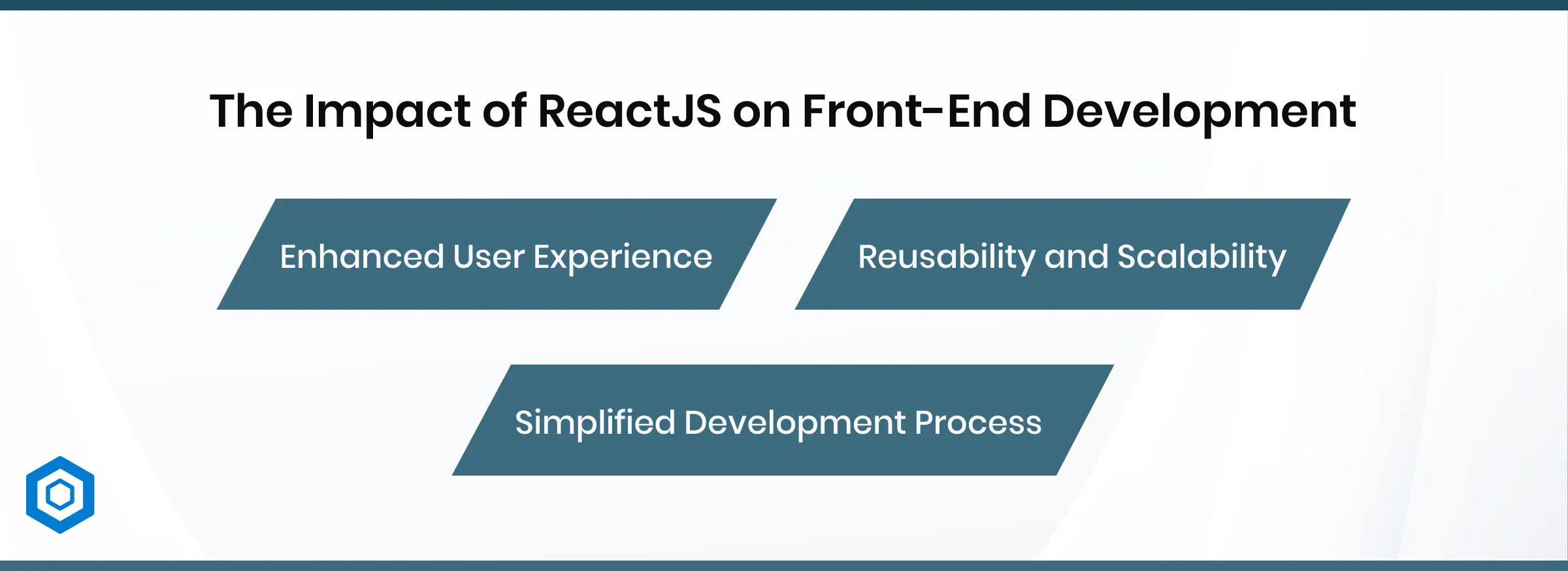 The Impact of ReactJS on Front-End Development