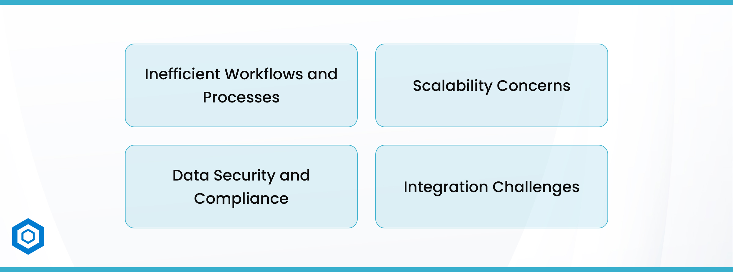 Common Business Challenges and How Custom Software Addresses Them