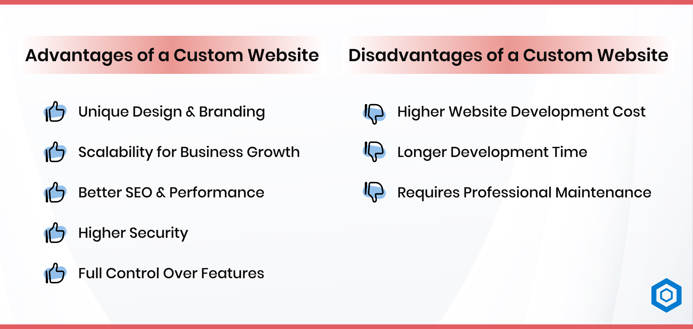 Advantages & Disadvantages of a Custom Website