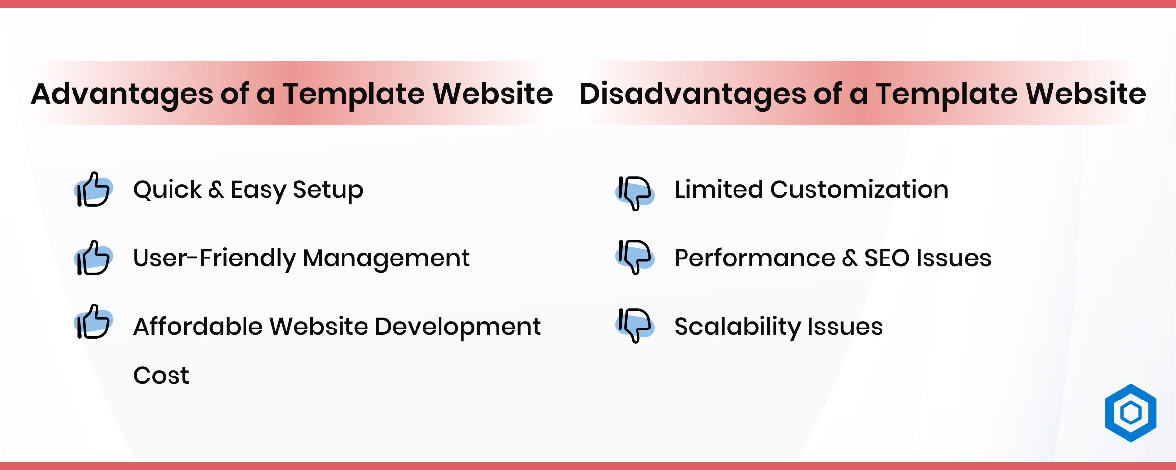 Advantages & Disadvantages of a Template Website